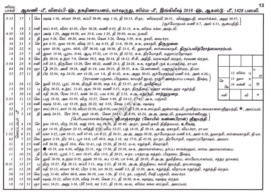 Panchangam